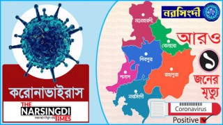 নরসিংদীতে করোনায় আরও ১ জনের মৃত্যু: নতুন শনাক্ত ৯, মোট আক্রান্ত ২৩৪